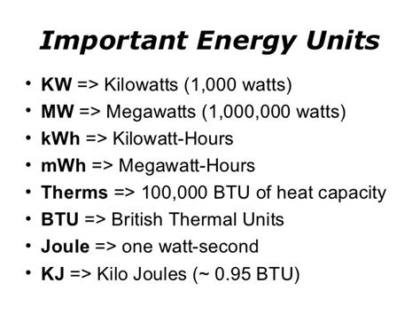 1000 mw to kw